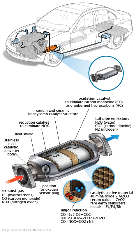 See U2410 repair manual